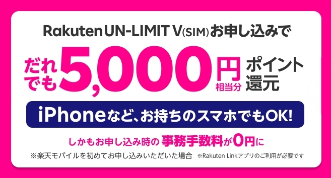 楽天モバイル5000ポイント還元