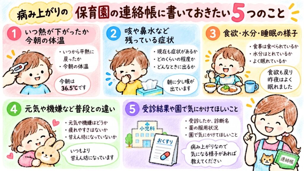 病み上がりの保育園連絡帳に書く、解熱時期・残る症状・食欲と睡眠・機嫌・受診結果とお願いの5つのポイント